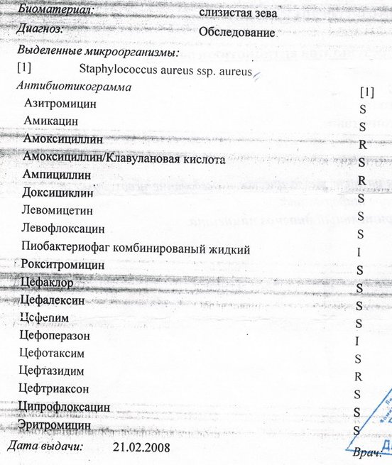 пример анализа на флору и чувствительность к антибиотикам, высеян стафилококк