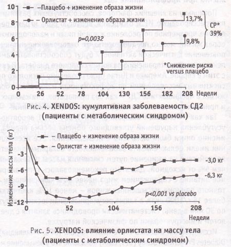 рисунки 4-5