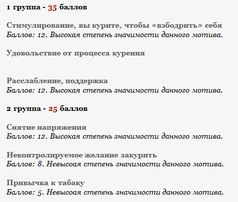 результаты теста на причины вредной привычки