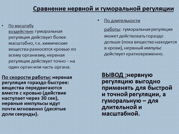 сравнение нервной и гуморальной регуляции